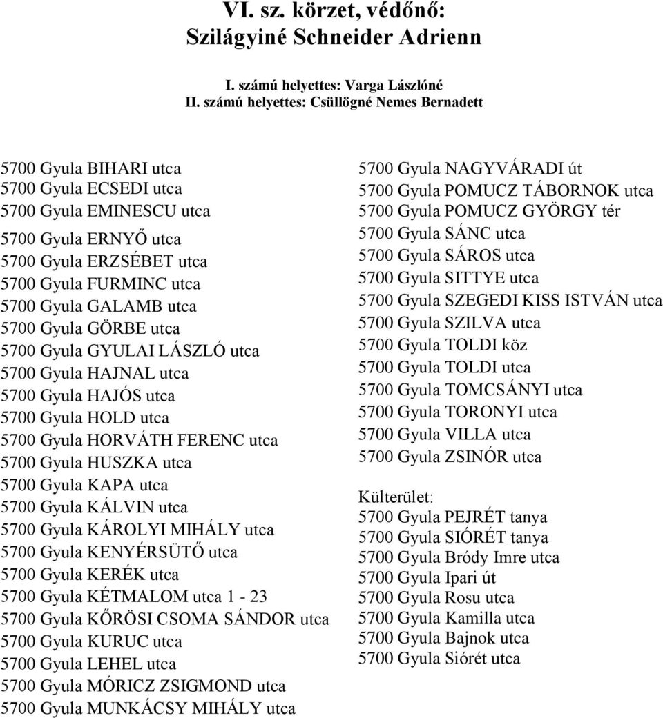 GALAMB utca 5700 Gyula GÖRBE utca 5700 Gyula GYULAI LÁSZLÓ utca 5700 Gyula HAJNAL utca 5700 Gyula HAJÓS utca 5700 Gyula HOLD utca 5700 Gyula HORVÁTH FERENC utca 5700 Gyula HUSZKA utca 5700 Gyula KAPA