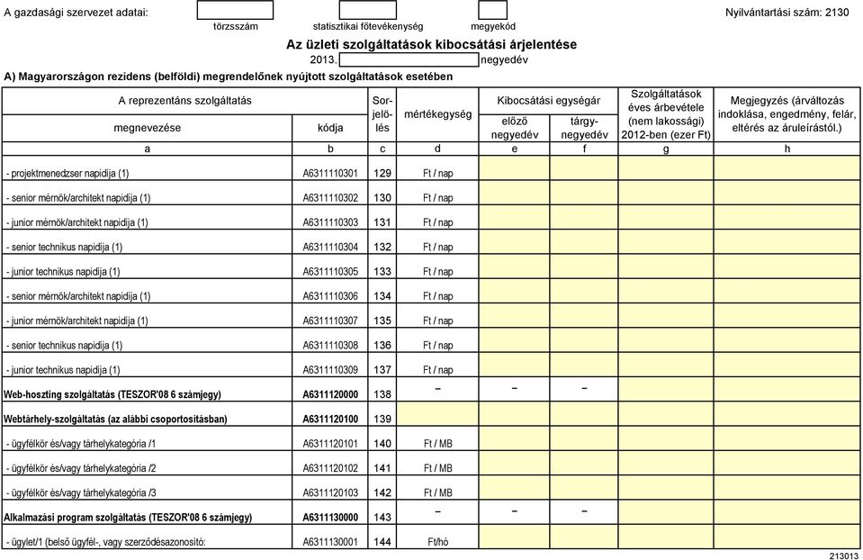 ) mértékysé inoklása, nmény, lár, lőző táry- (nm lakossái) mnvzés nyév nyév 2012-bn (zr Ft) - projktmnzsr napiíja (1) A6311110301 129 - snior mérnök/arcitkt napiíja (1) A6311110302 130 - junior