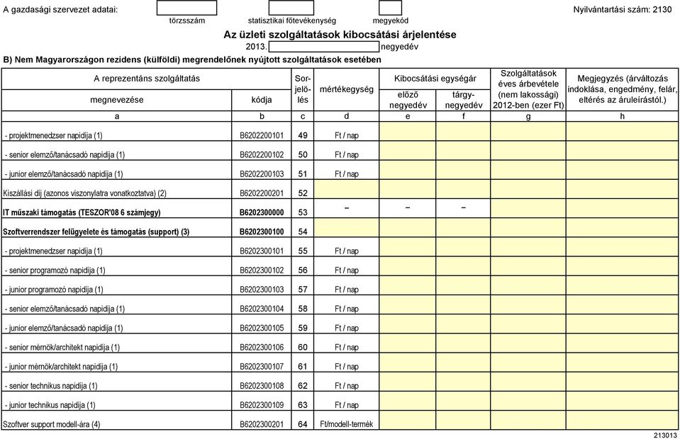 ) 2012-bn (zr Ft) - projktmnzsr napiíja (1) B6202200101 49 - snior lmző/tanácsaó napiíja (1) B6202200102 50 - junior lmző/tanácsaó napiíja (1) B6202200103 51 Kiszállási íj (azonos viszonylatra