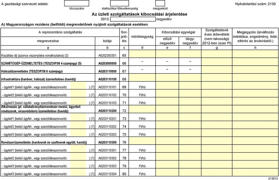 ) 2012-bn (zr Ft) Kiszállási íj (azonos viszonylatra vonatkoztatva) (2) A6202300301 65 SZÁMÍTÓGÉP-ÜZEMELTETÉS (TESZOR'08 4 számjy) (5) A6203000000 66 Hálózatüzmlttés (TESZOR'08 6 számjy) A6203110000