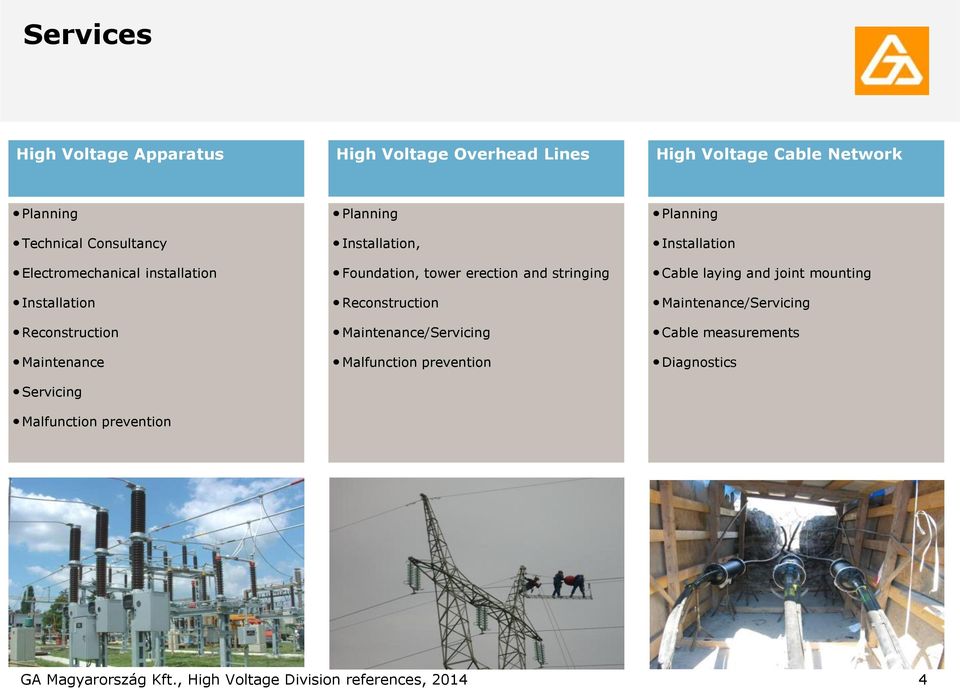 Foundation, tower erection and stringing Reconstruction Maintenance/Servicing Malfunction prevention Planning Installation Cable