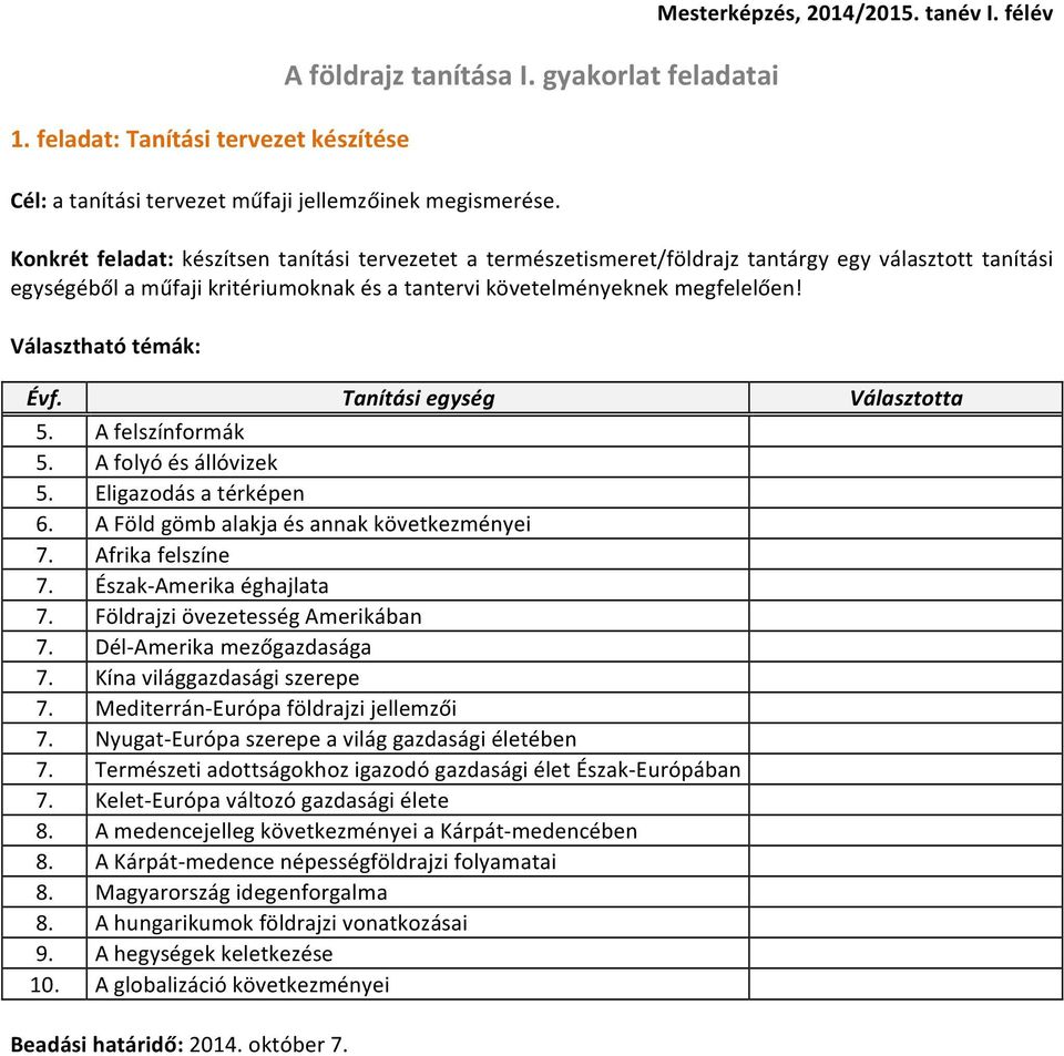 Választható témák: Évf. Tanítási egység Választotta 5. A felszínformák 5. A folyó és állóvizek 5. Eligazodás a térképen 6. A Föld gömb alakja és annak következményei 7. Afrika felszíne 7.