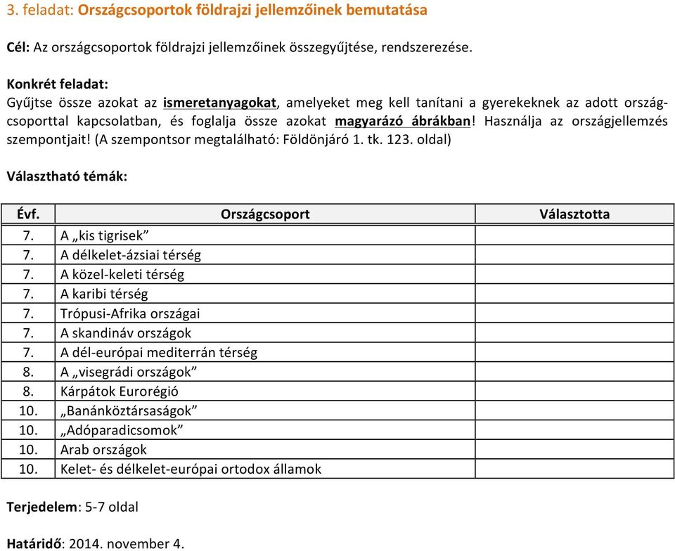 Használja az országjellemzés szempontjait! (A szempontsor megtalálható: Földönjáró 1. tk. 123. oldal) Választható témák: Évf. Országcsoport Választotta 7. A kis tigrisek 7.