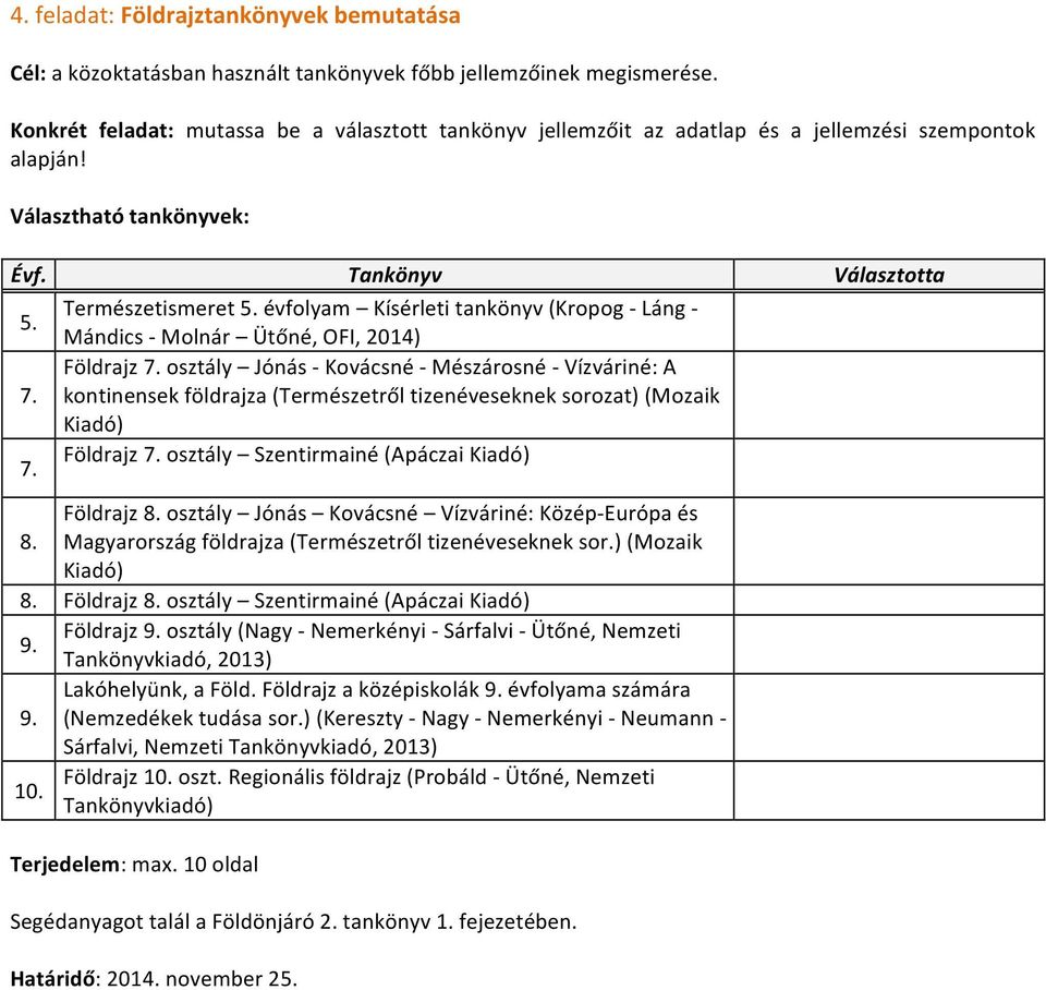 évfolyam Kísérleti tankönyv (Kropog - Láng - Mándics - Molnár Ütőné, OFI, 2014) 7. Földrajz 7.