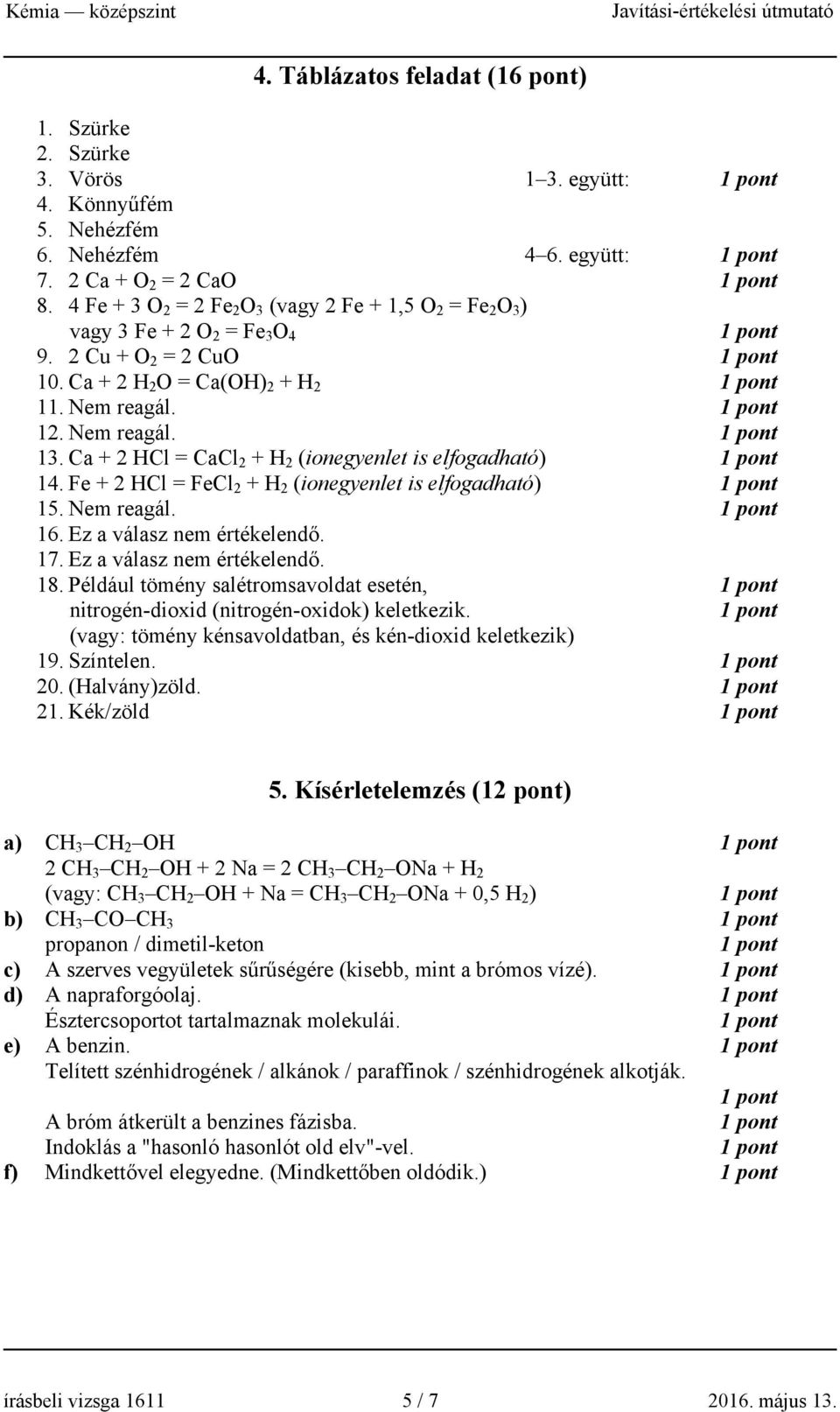 Ca + 2 HCl = CaCl 2 + H 2 (ionegyenlet is elfogadható) 14. Fe + 2 HCl = FeCl 2 + H 2 (ionegyenlet is elfogadható) 15. Nem reagál. 16. Ez a válasz nem értékelendő. 17. Ez a válasz nem értékelendő. 18.