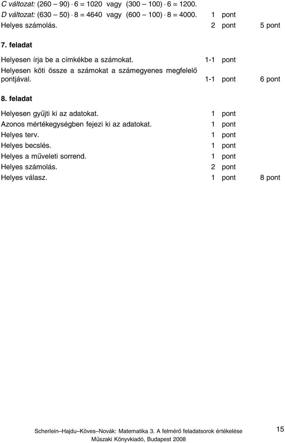 1-6 pont 8. feladat Helyesen gy jti ki az adatokat. Azonos m rt kegys gben fejezi ki az adatokat. Helyes terv. Helyes becsl s.