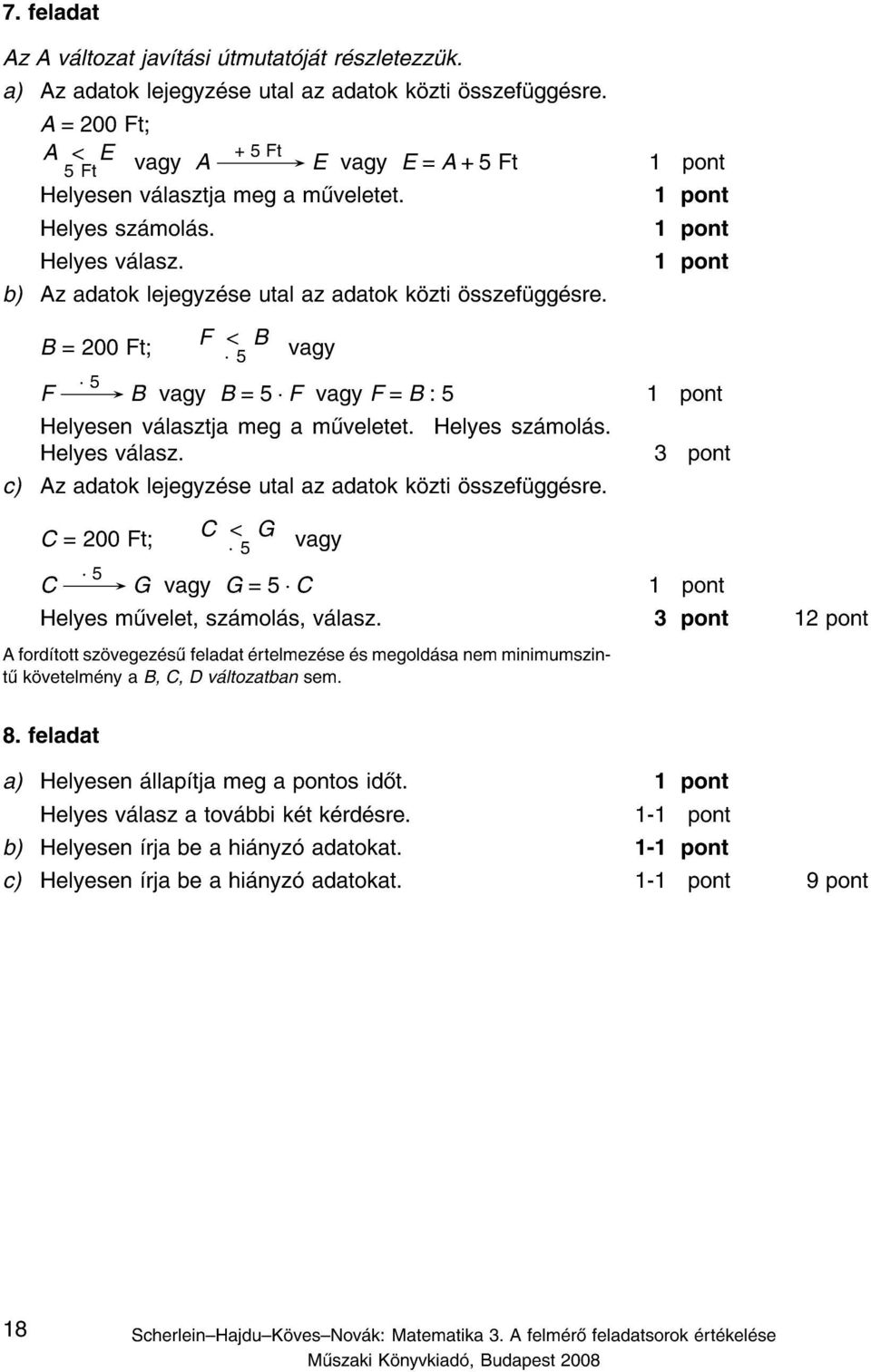 B = 200 Ft F < B 5 vagy F 5 B vagy B =5 F vagy F = B :5 Helyesen v lasztja meg a m veletet. Helyes sz mol s. Helyes v lasz. 3 pont c) Az adatok lejegyz se utal az adatok k zti sszef gg sre.