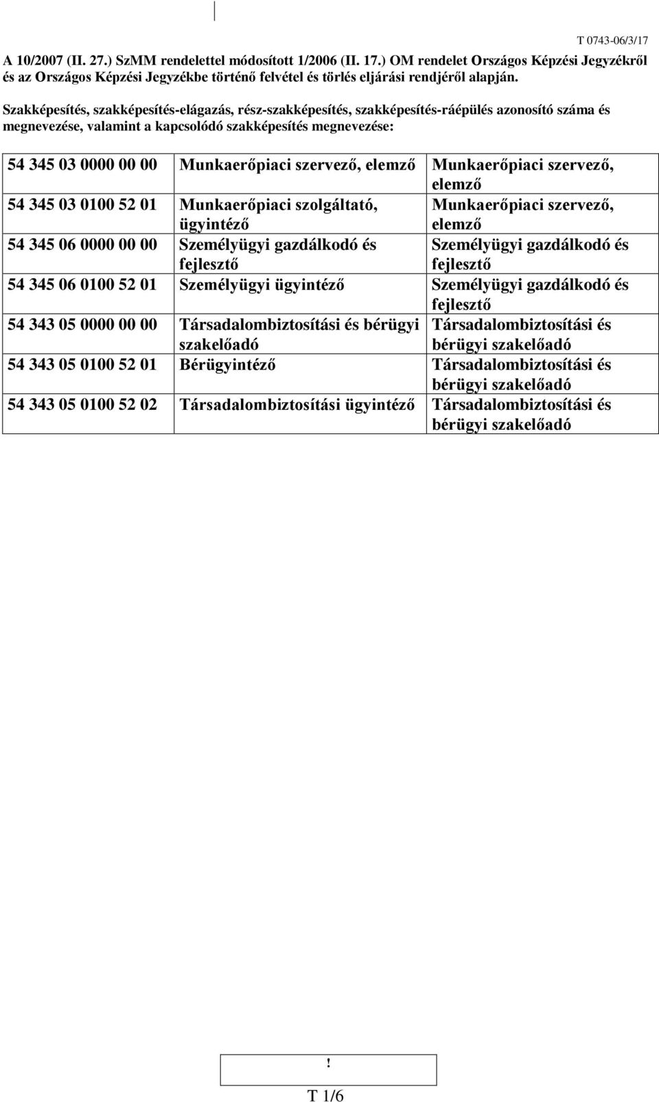 Szakképesítés, szakképesítés-elágazás, rész-szakképesítés, szakképesítés-ráépülés azonosító száma és megnevezése, valamint a kapcsolódó szakképesítés megnevezése: 54 345 03 0000 00 00 Munkaerőpiaci