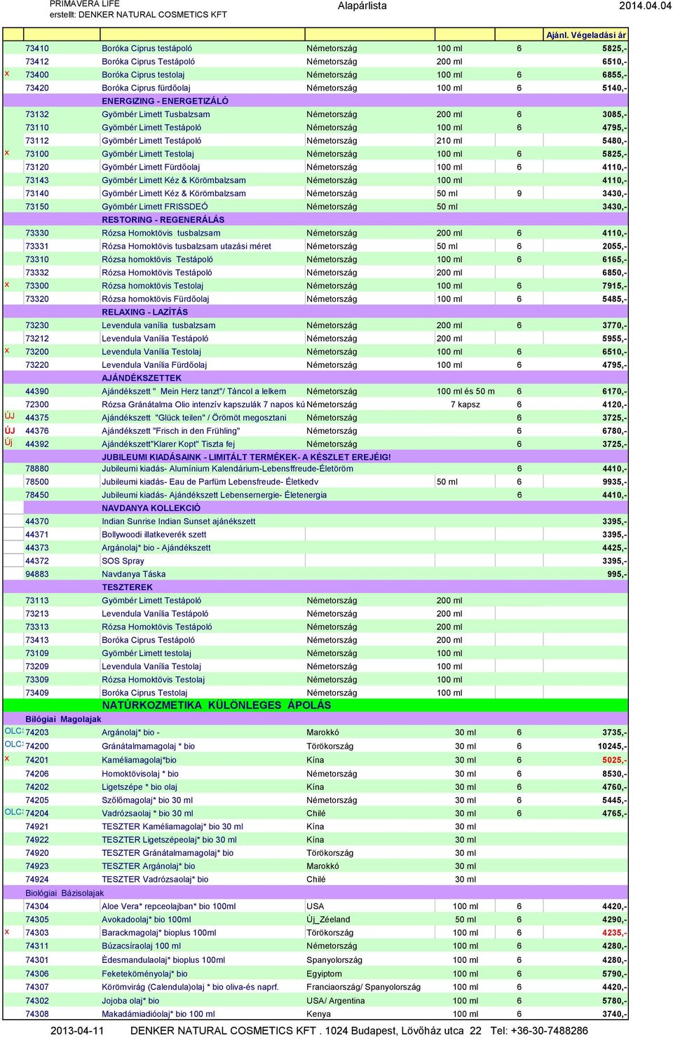 Limett Testápoló Németország 210 ml 5480,- x 73100 Gyömbér Limett Testolaj Németország 100 ml 6 5825,- 73120 Gyömbér Limett Fürdőolaj Németország 100 ml 6 4110,- 73143 Gyömbér Limett Kéz &