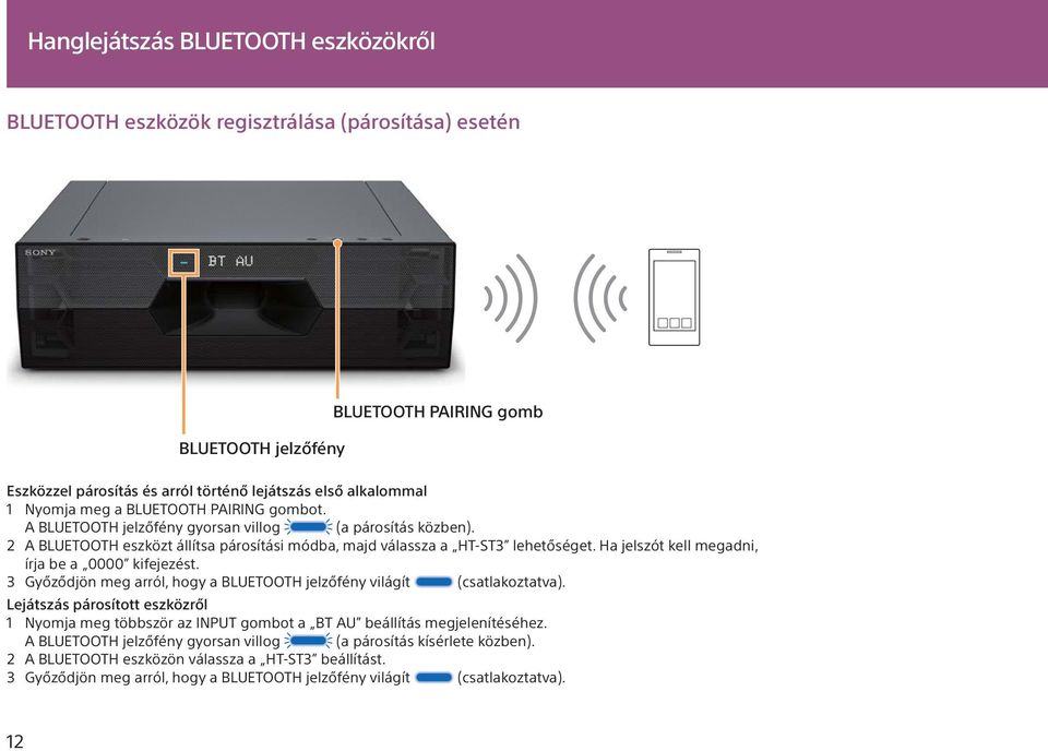 Ha jelszót kell megadni, írja be a 0000 kifejezést. 3 Győződjön meg arról, hogy a BLUETOOTH jelzőfény világít (csatlakoztatva).