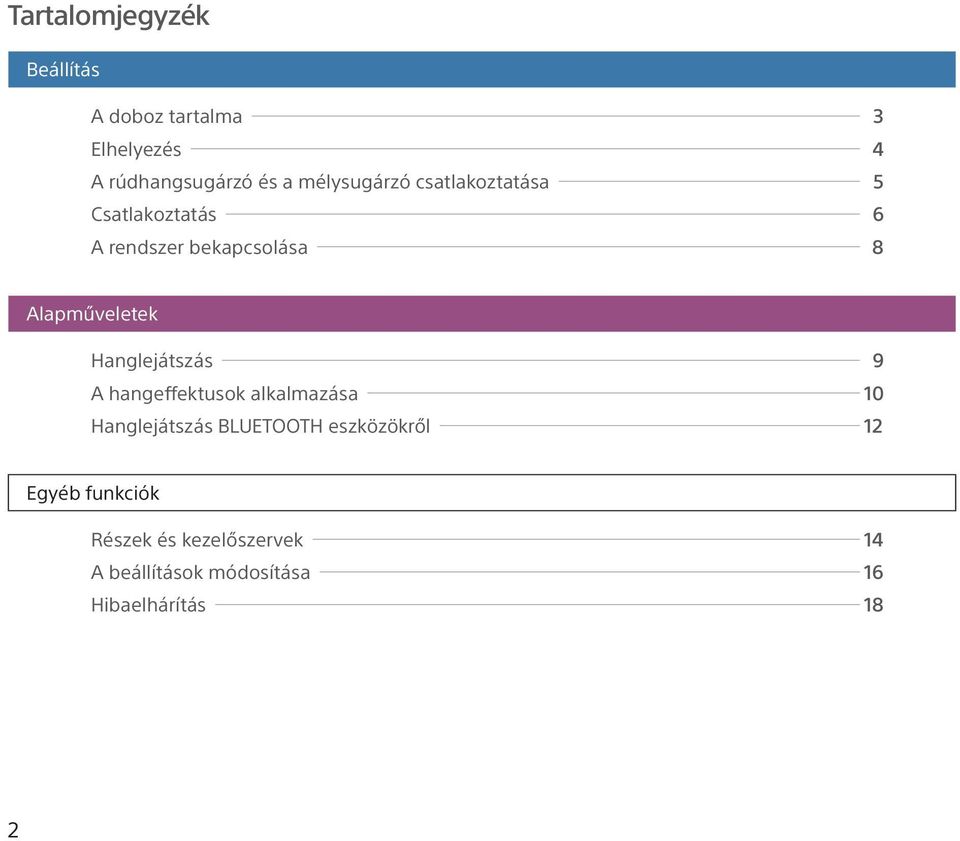 Alapműveletek Hanglejátszás 9 A hangeffektusok alkalmazása 10 Hanglejátszás BLUETOOTH