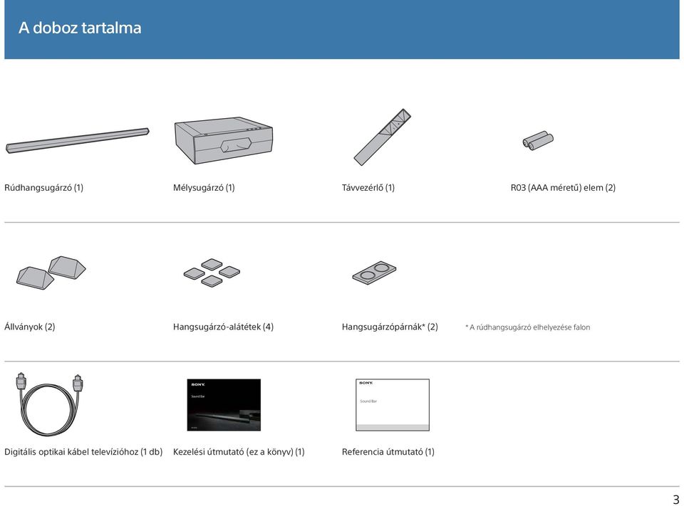 (2) * A rúdhangsugárzó elhelyezése falon Sound Bar Sound Bar Digitális optikai