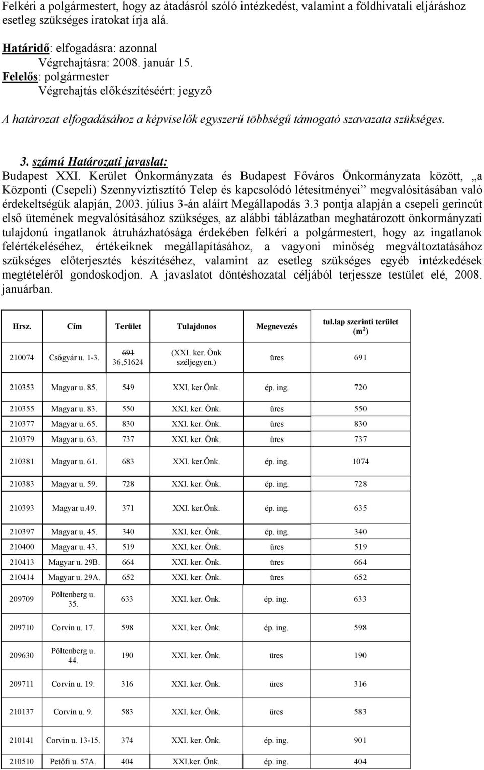 Kerület Önkormányzata és Budapest Főváros Önkormányzata között, a Központi (Csepeli) Szennyvíztisztító Telep és kapcsolódó létesítményei megvalósításában való érdekeltségük alapján, 2003.