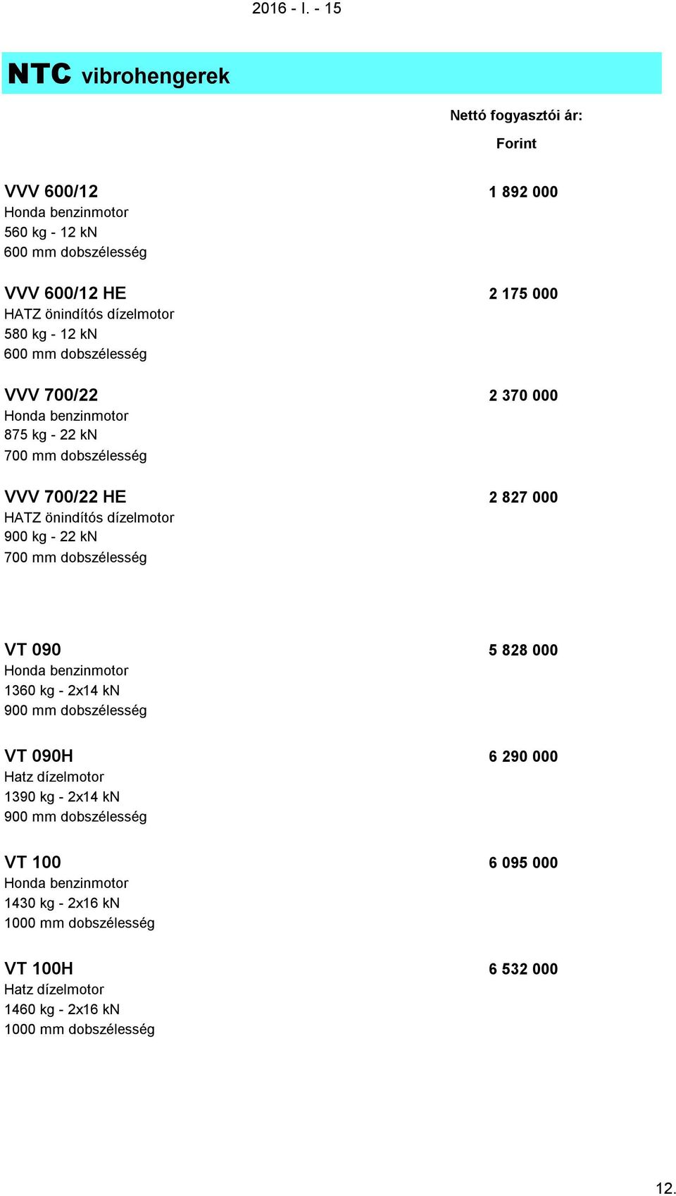 dízelmotor 580 kg - 12 kn 600 mm dobszélesség VVV 700/22 2 370 000 Honda benzinmotor 875 kg - 22 kn 700 mm dobszélesség VVV 700/22 HE 2 827 000 HATZ önindítós