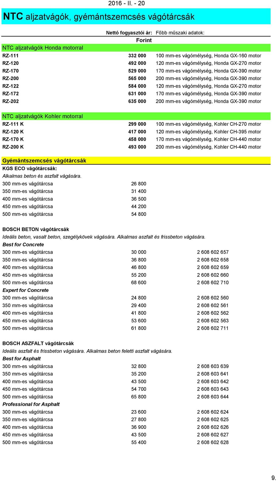 mm-es vágómélység, Honda GX-270 motor RZ-170 529 000 170 mm-es vágómélység, Honda GX-390 motor RZ-200 565 000 200 mm-es vágómélység, Honda GX-390 motor RZ-122 584 000 120 mm-es vágómélység, Honda