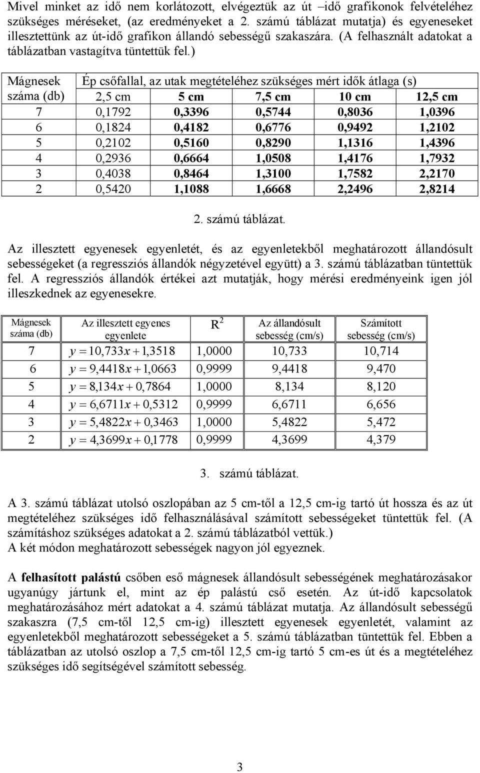 ) Mágnesek száma (db) Ép csőfallal, az utak megtételéhez szükséges mért idők átlaga (s) 2,5 cm 5 cm 7,5 cm cm 12,5 cm 7 0,1792 0,3396 0,5744 0,8036 1,0396 6 0,1824 0,4182 0,6776 0,9492 1,22 5 0,22