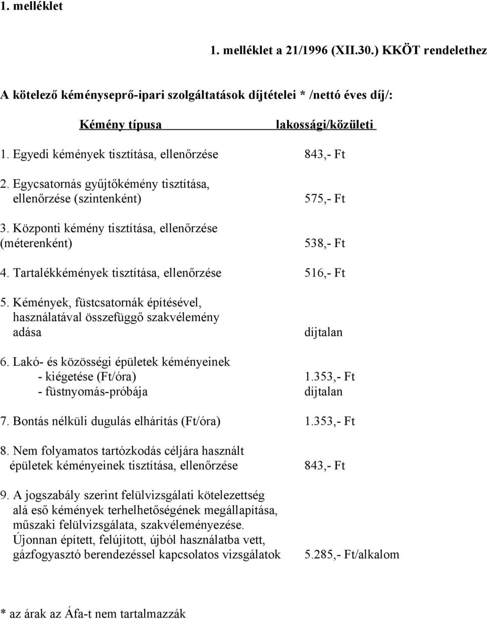 Tartalékkémények tisztítása, ellenőrzése 516,- Ft 5. Kémények, füstcsatornák építésével, használatával összefüggő szakvélemény adása díjtalan 6.