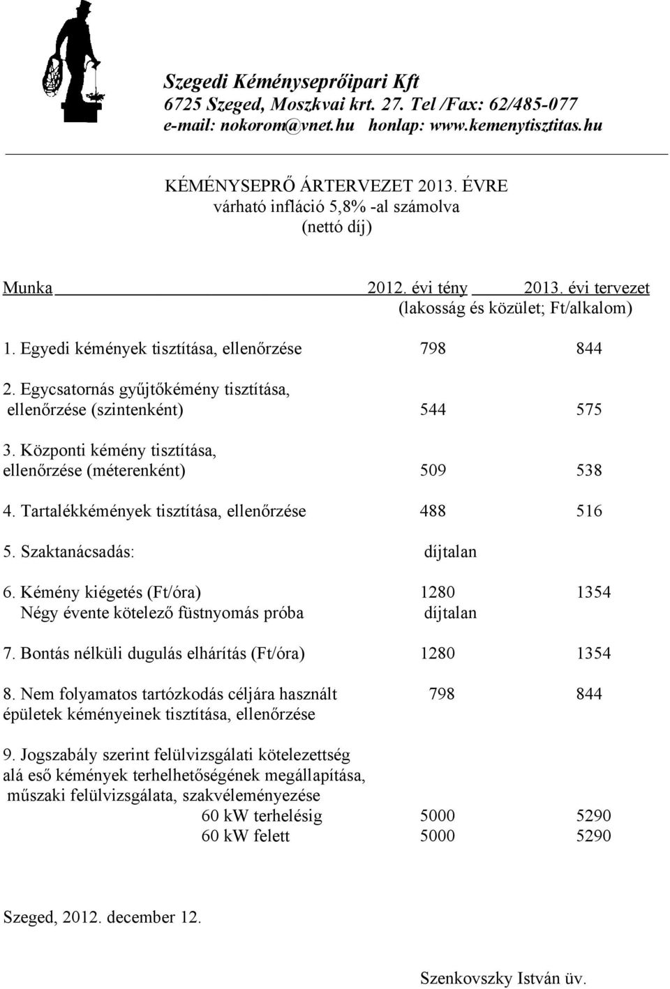 Egycsatornás gyűjtőkémény tisztítása, ellenőrzése (szintenként) 544 575 3. Központi kémény tisztítása, ellenőrzése (méterenként) 509 538 4. Tartalékkémények tisztítása, ellenőrzése 488 516 5.