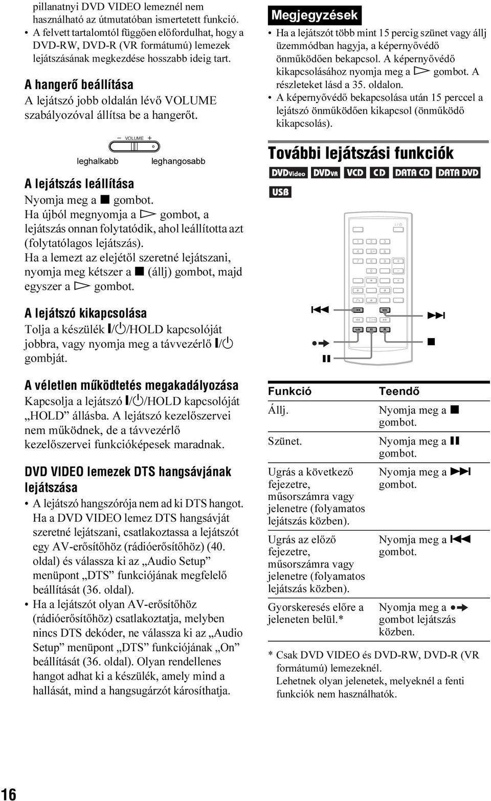 A hangerõ beállítása A lejátszó jobb oldalán lévő VOLUME szabályozóval állítsa be a hangerőt.