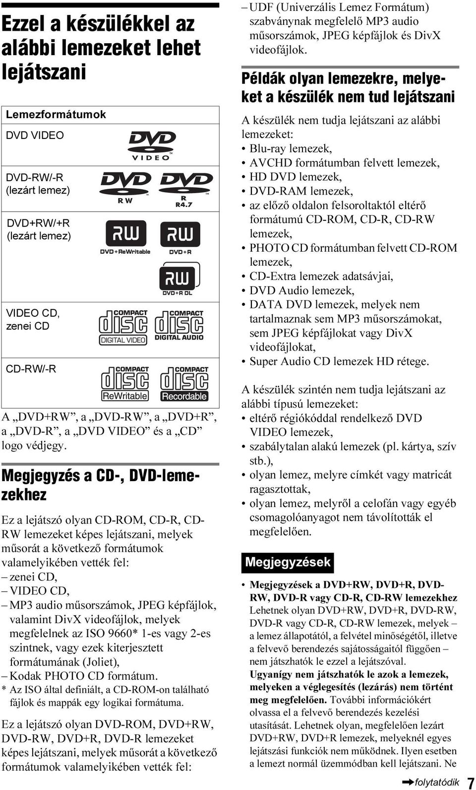 Megjegyzés a CD-, DVD-lemezekhez Ez a lejátszó olyan CD-ROM, CD-R, CD- RW lemezeket képes lejátszani, melyek műsorát a következő formátumok valamelyikében vették fel: zenei CD, VIDEO CD, MP3 audio
