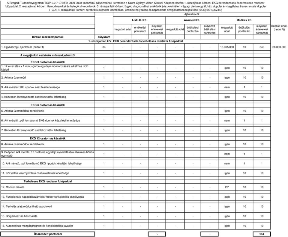 részajánlati körben: Egyéb diagnosztikai eszközök (viszkoziméter, végtagi pletizmográf, kézi doppler érvizsgálatra, transcraniális doppler (TCD); 4.