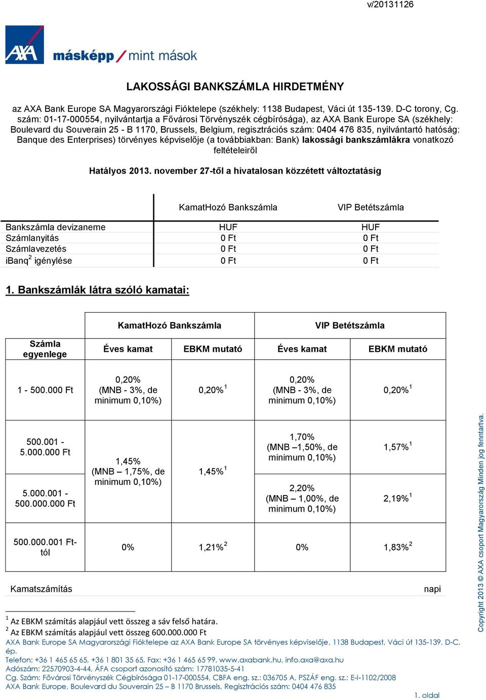 szám: 01-17-000554, nyilvántartja a Fővárosi Törvényszék cégbírósága), az AXA Bank Europe SA (székhely: Boulevard du Souverain 25 - B 1170, Brussels, Belgium, regisztrációs szám: 0404 476 835,