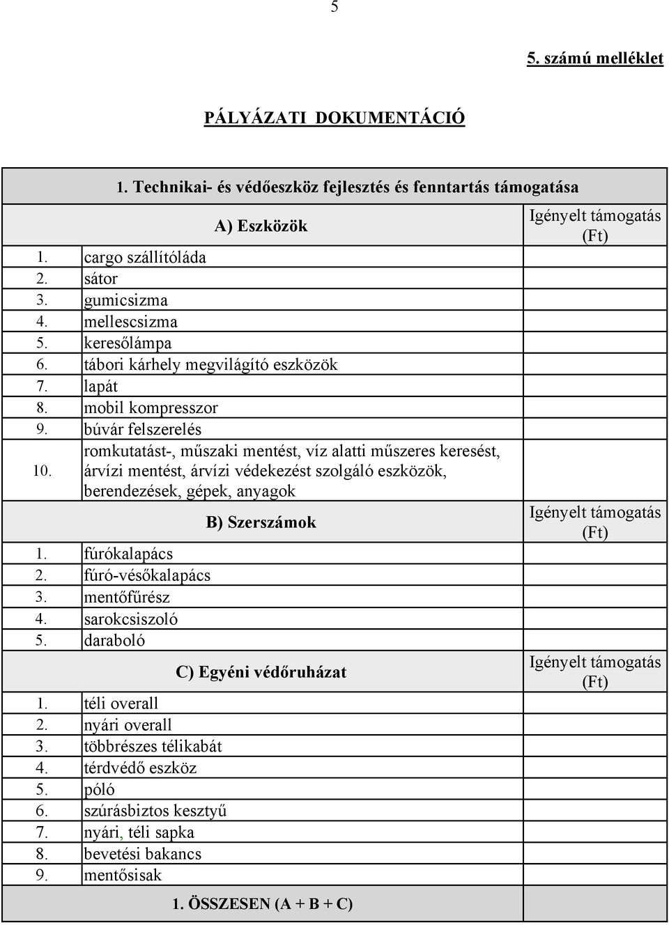 árvízi mentést, árvízi védekezést szolgáló eszközök, berendezések, gépek, anyagok fúrókalapács fúró-vésőkalapács mentőfűrész sarokcsiszoló daraboló téli overall nyári