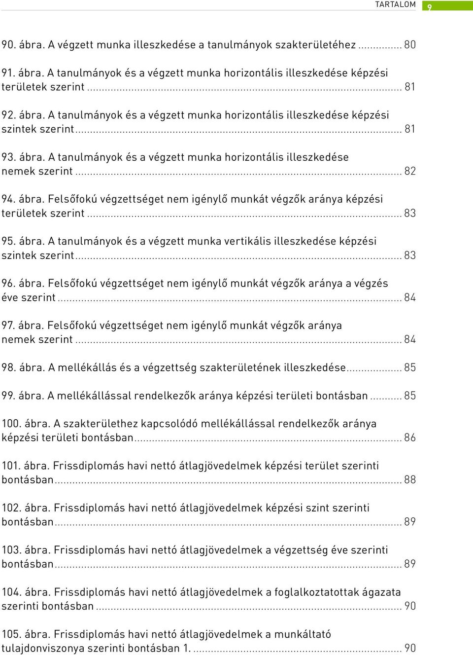 ábra. A tanulmányok és a végzett munka vertikális illeszkedése képzési szintek szerint... 83 96. ábra. Felsőfokú végzettséget nem igénylő munkát végzők aránya a végzés éve szerint... 84 97. ábra. Felsőfokú végzettséget nem igénylő munkát végzők aránya nemek szerint.