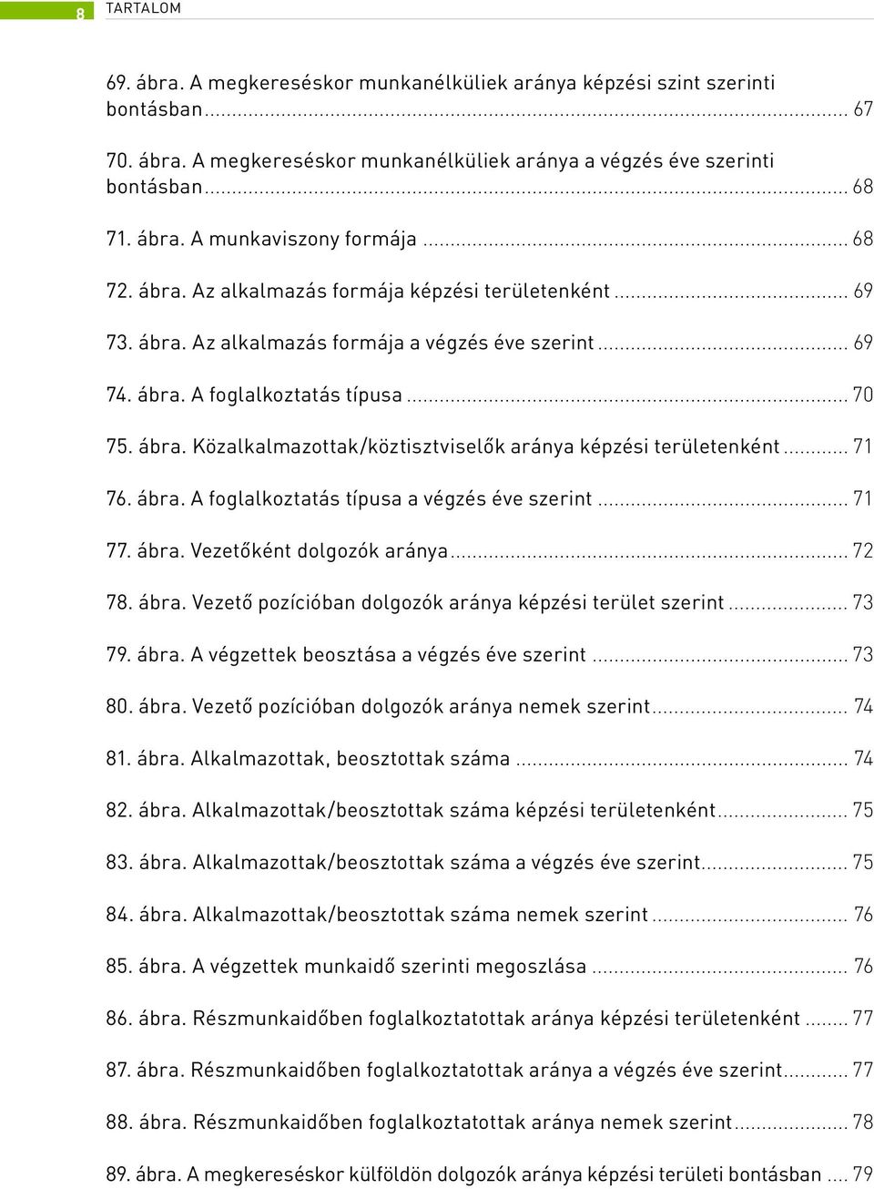 .. 71 76. ábra. A foglalkoztatás típusa a végzés éve szerint... 71 77. ábra. Vezetőként dolgozók aránya... 72 78. ábra. Vezető pozícióban dolgozók aránya képzési terület szerint... 73 79. ábra. A végzettek beosztása a végzés éve szerint.