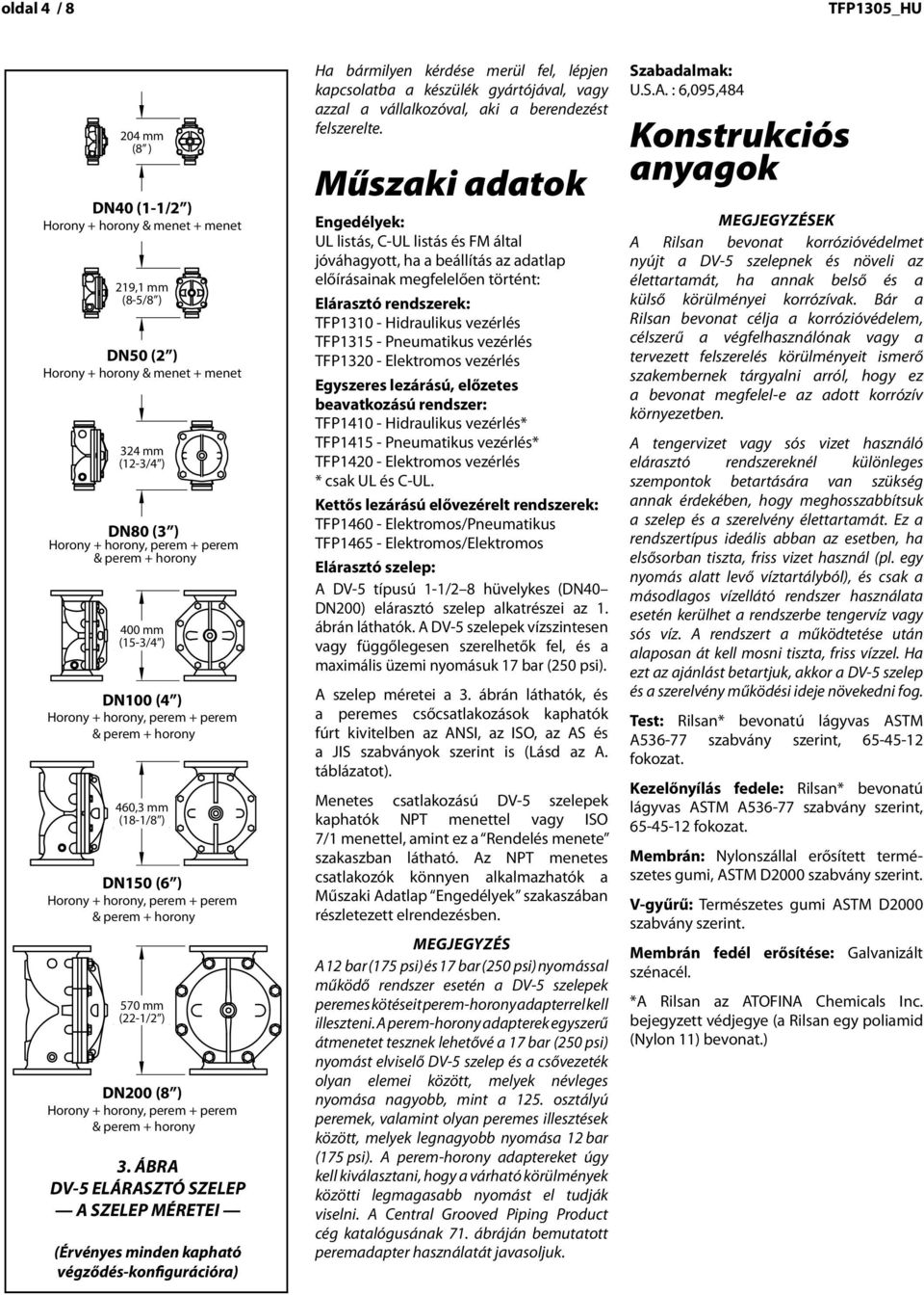 Horony + x horony,, perem Flange + x perem Flange, & perem Flange+ xhorony 60,3 1-1/" mm (60,0 (1-1/ ) mm) 6DN150 Inch (DN150) (6 ) Horony + x horony,, perem Flange + x perem Flange, & perem Flange+