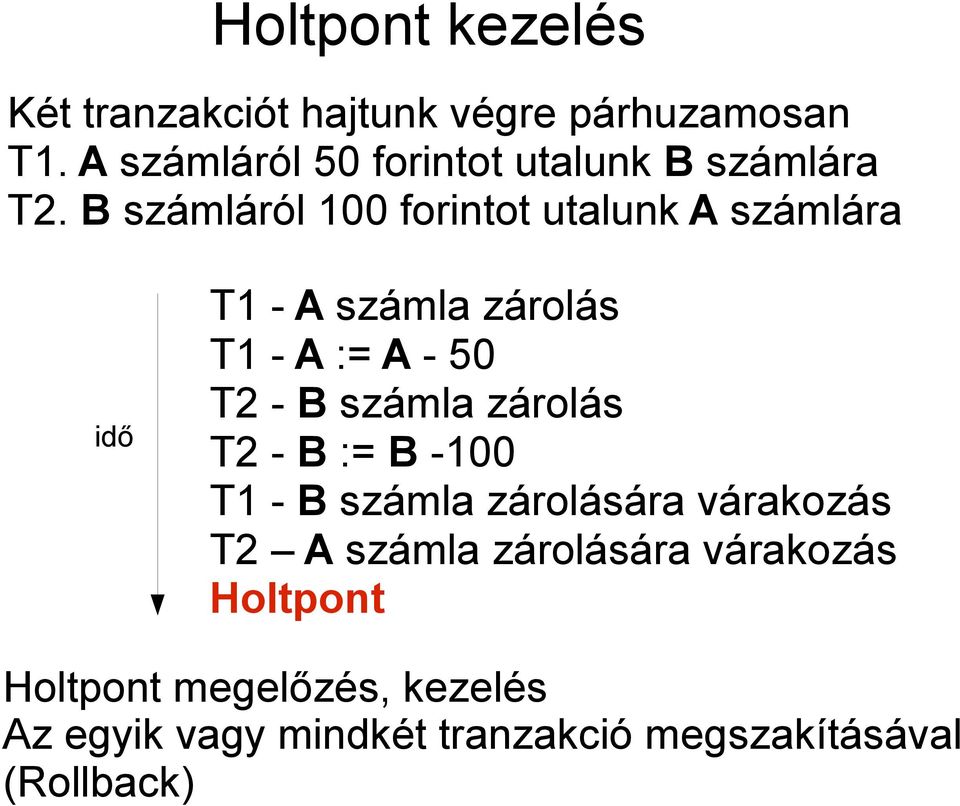 B számláról 100 forintot utalunk A számlára idő T1 - A számla zárolás T1 - A := A - 50 T2 - B számla