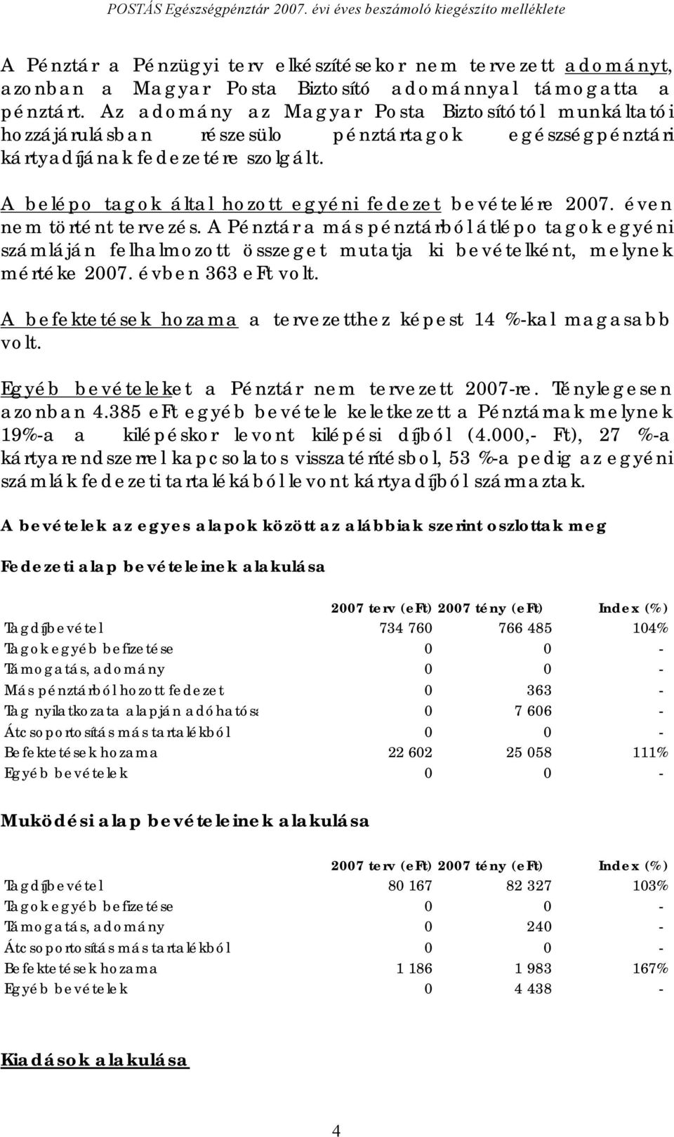 A belépo tagok által hozott egyéni fedezet bevételére 2007. éven nem történt tervezés.