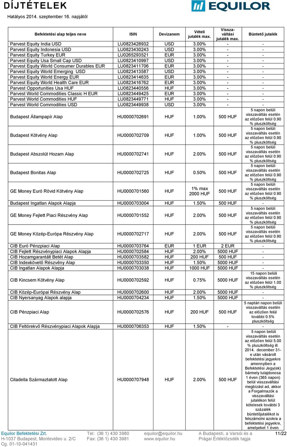 00% - - Parvest Equity World Energy LU0823414635 3.00% - - Parvest Equity World Health Care LU0823416762 3.00% - - Parvest Opportunities Usa HUF LU0823440556 HUF 3.