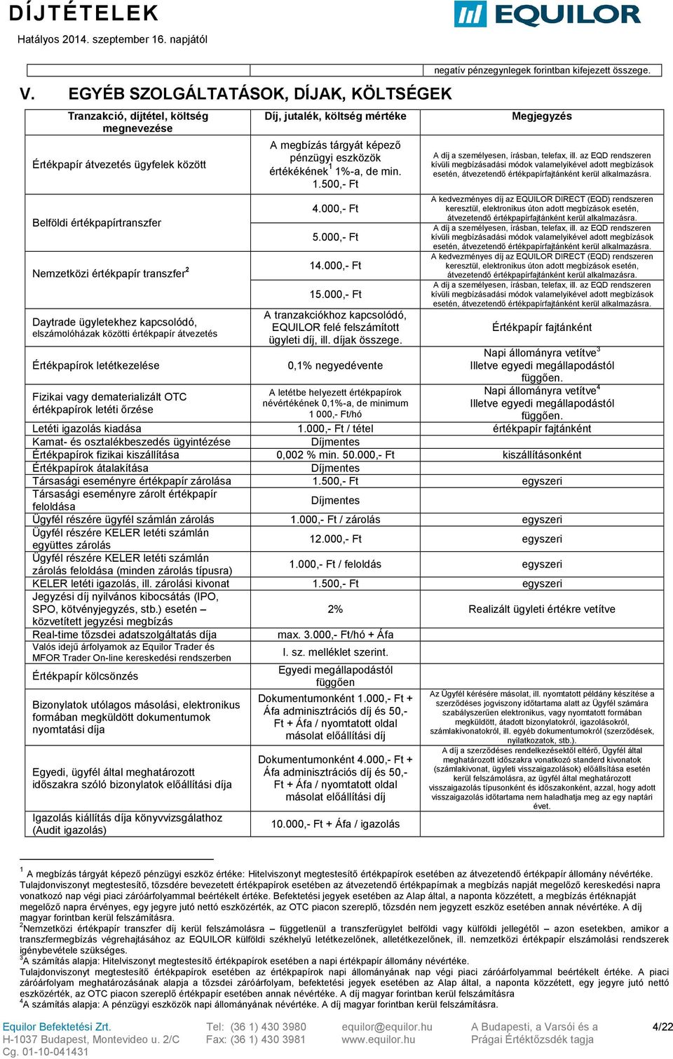 000,- Ft 5.000,- Ft 14.000,- Ft 15.000,- Ft A tranzakciókhoz kapcsolódó, EQUILOR felé felszámított ügyleti díj, ill. díjak összege.