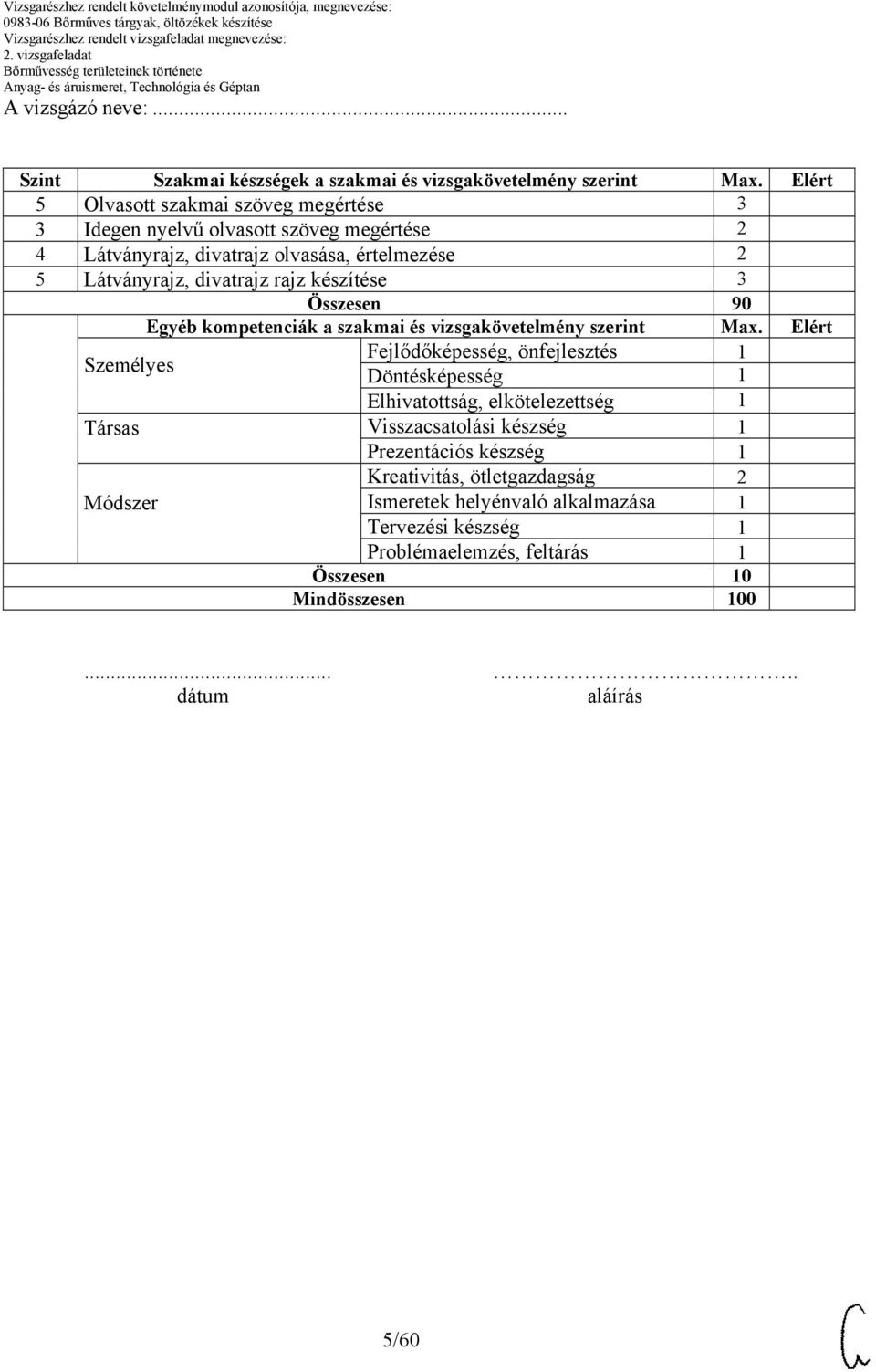 divatrajz rajz készítése 3 Összesen 90 Egyéb kompetenciák a szakmai és vizsgakövetelmény szerint Max.