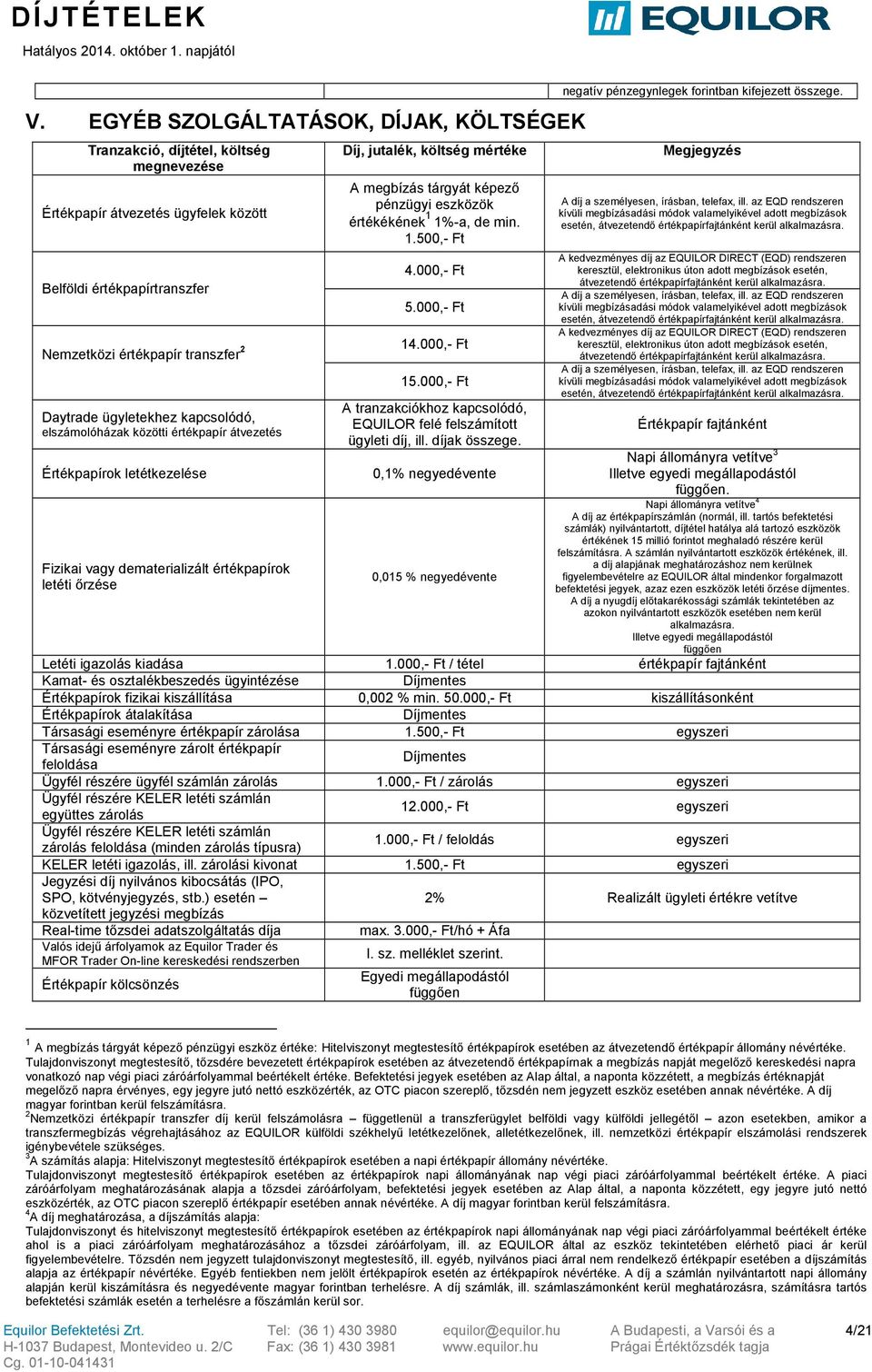 pénzügyi eszközök értékékének 1 1%-a, de min. 1.500,- Ft 4.000,- Ft 5.000,- Ft 14.000,- Ft 15.000,- Ft A tranzakciókhoz kapcsolódó, EQUILOR felé felszámított ügyleti díj, ill. díjak összege.