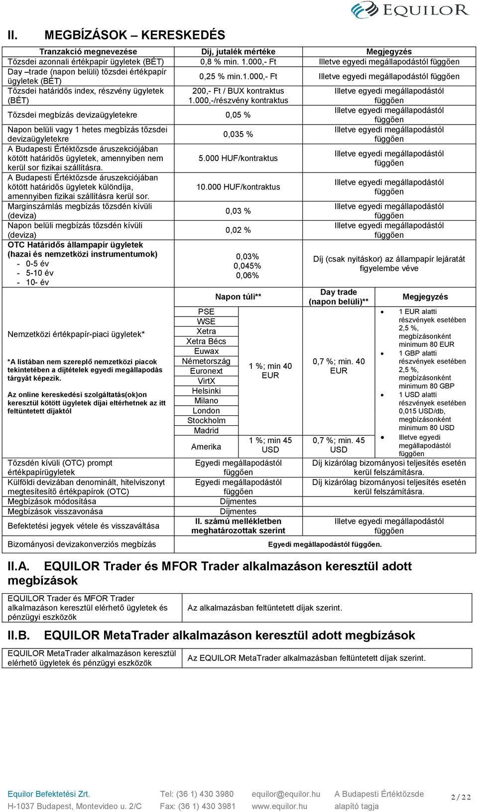 000,- Ft Illetve egyedi megállapodástól függıen ügyletek (BÉT) Tızsdei határidıs index, részvény ügyletek (BÉT) 200,- Ft / BUX kontraktus 1.