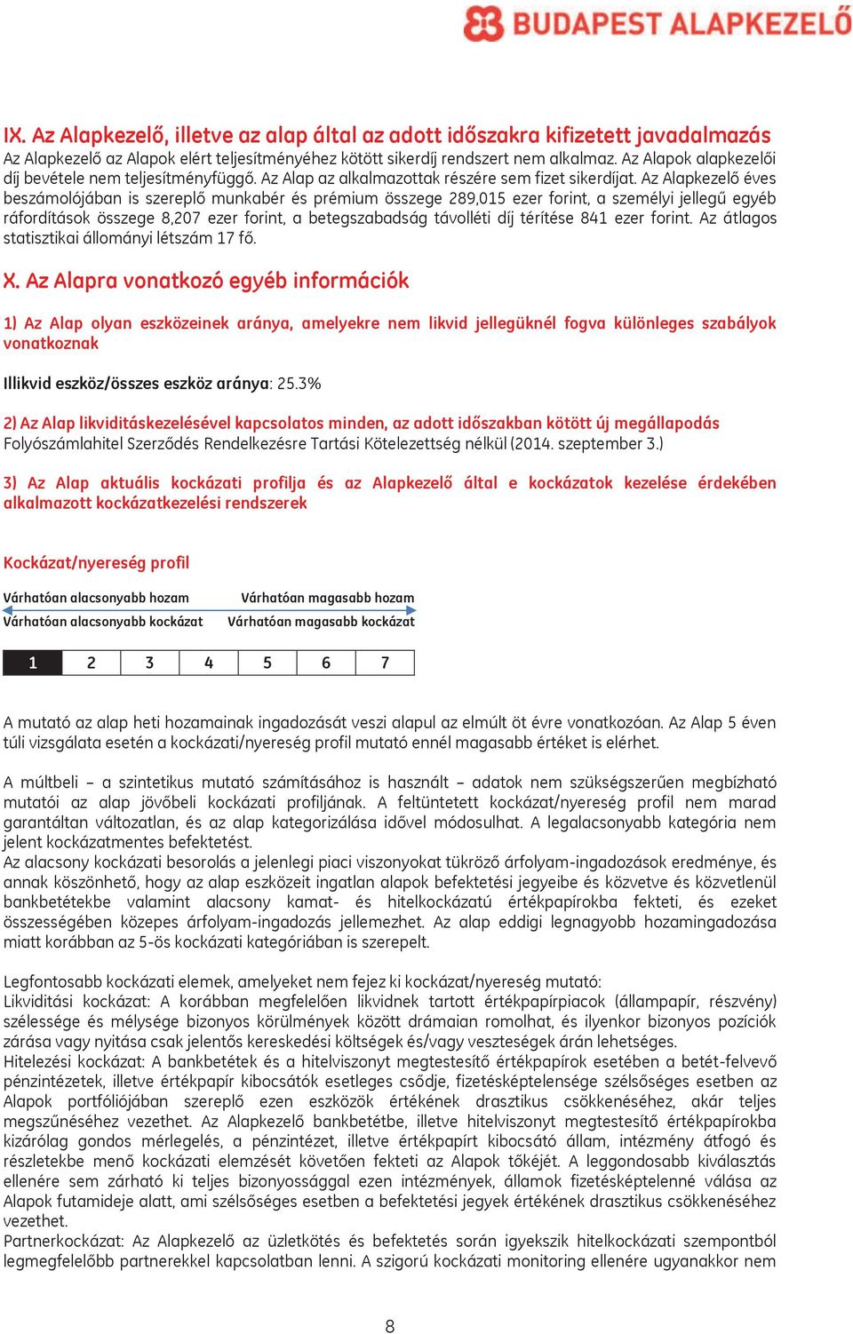 Az Alapkezelő éves beszámolójában is szereplő munkabér és prémium összege 289,015 ezer forint, a személyi jellegű egyéb ráfordítások összege 8,207 ezer forint, a betegszabadság távolléti díj térítése