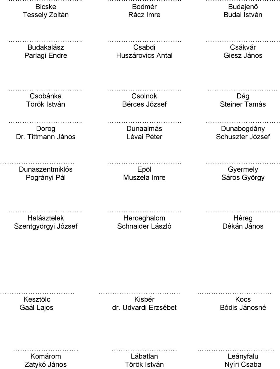 Tittmann János Lévai Péter Schuszter József Dunaszentmiklós Epöl Gyermely Pogrányi Pál Muszela Imre Sáros György Halásztelek Herceghalom