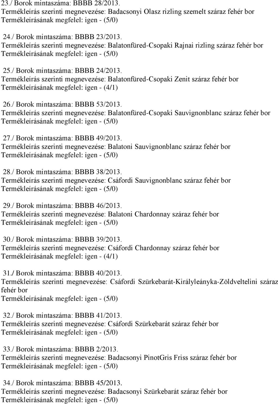 Termékleírás szerinti megnevezése: Balatonfüred-Csopaki Zenit száraz fehér bor 26./ Borok mintaszáma: BBBB 53/2013.