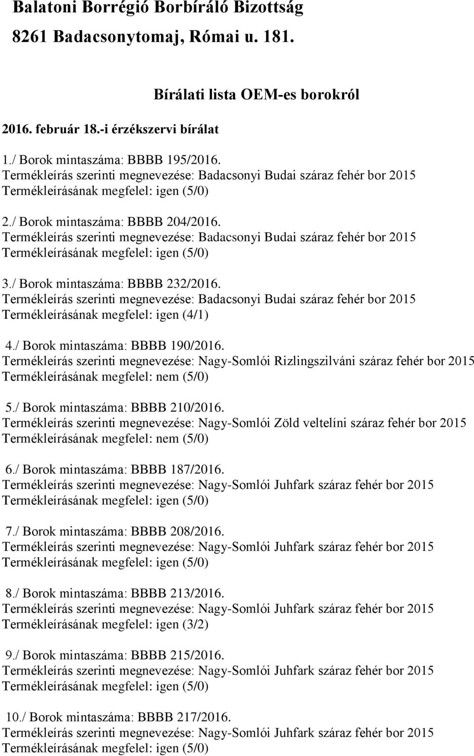 Termékleírás szerinti megnevezése: Badacsonyi Budai száraz 4./ Borok mintaszáma: BBBB 190/2016.