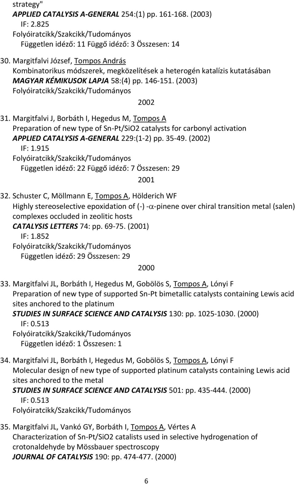 Margitfalvi J, Borbáth I, Hegedus M, Tompos A Preparation of new type of Sn-Pt/SiO2 catalysts for carbonyl activation APPLIED CATALYSIS A-GENERAL 229:(1-2) pp. 35-49. (2002) IF: 1.