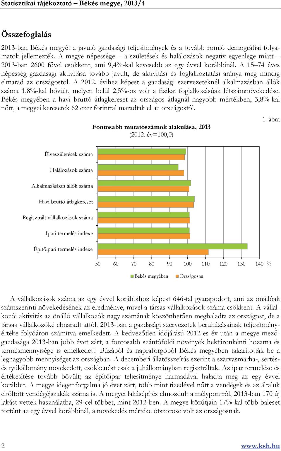 A 15 74 éves népesség gazdasági aktivitása tovább javult, de aktivitási és foglalkoztatási aránya még mindig elmarad az országostól. A 2012.