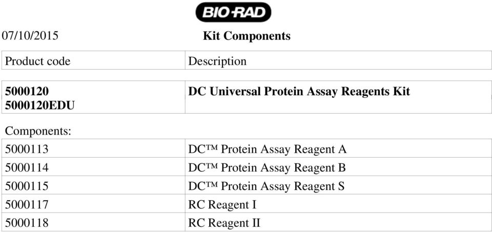 DC Protein Assay Reagent A 5000114 DC Protein Assay Reagent B