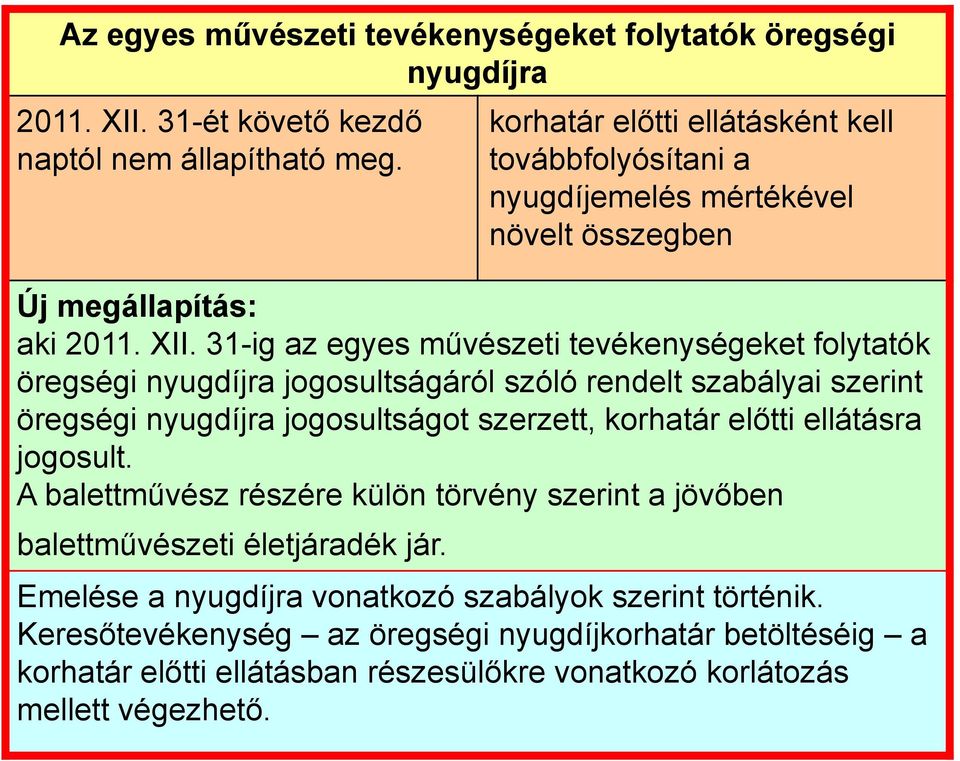 31-ig az egyes művészeti tevékenységeket folytatók öregségi nyugdíjra jogosultságáról szóló rendelt szabályai szerint öregségi nyugdíjra jogosultságot szerzett, korhatár előtti