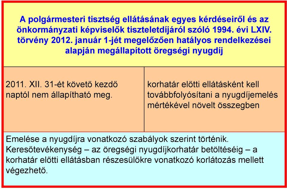 korhatár előtti ellátásként kell továbbfolyósítani a nyugdíjemelés mértékével növelt összegben Emelése a nyugdíjra vonatkozó szabályok szerint