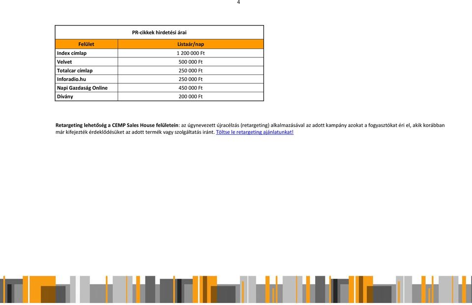 Retargeting lehetőség a CEMP Sales House felületein: az úgynevezett újracélzás (retargeting) alkalmazásával az