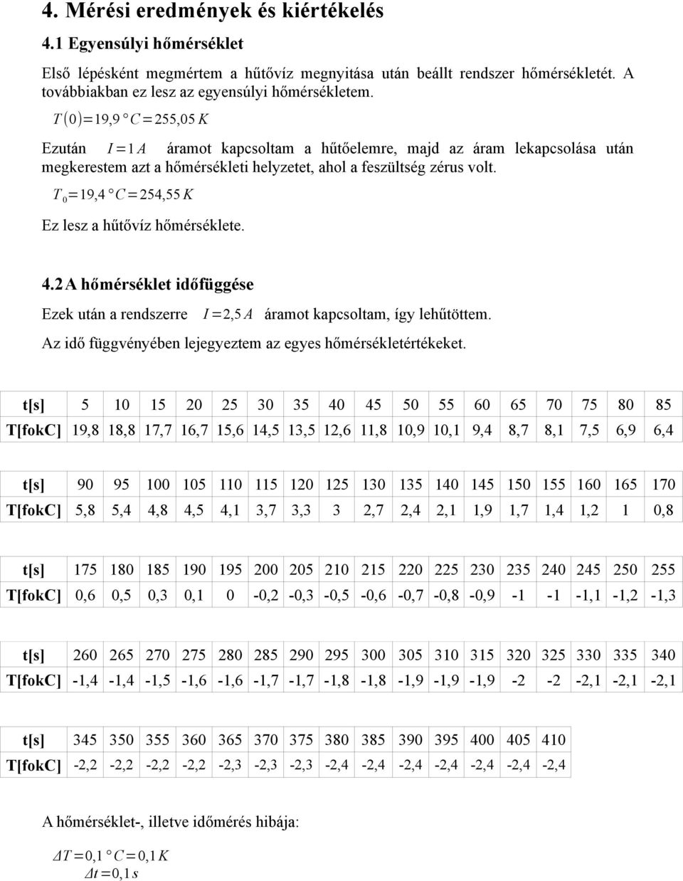 T 0 =19,4 C=254,55 K Ez lesz a hűtővíz hőmérséklete. 4.2A hőmérséklet időfüggése Ezek után a rendszerre I =2,5 A áramot kapcsoltam, így lehűtöttem.