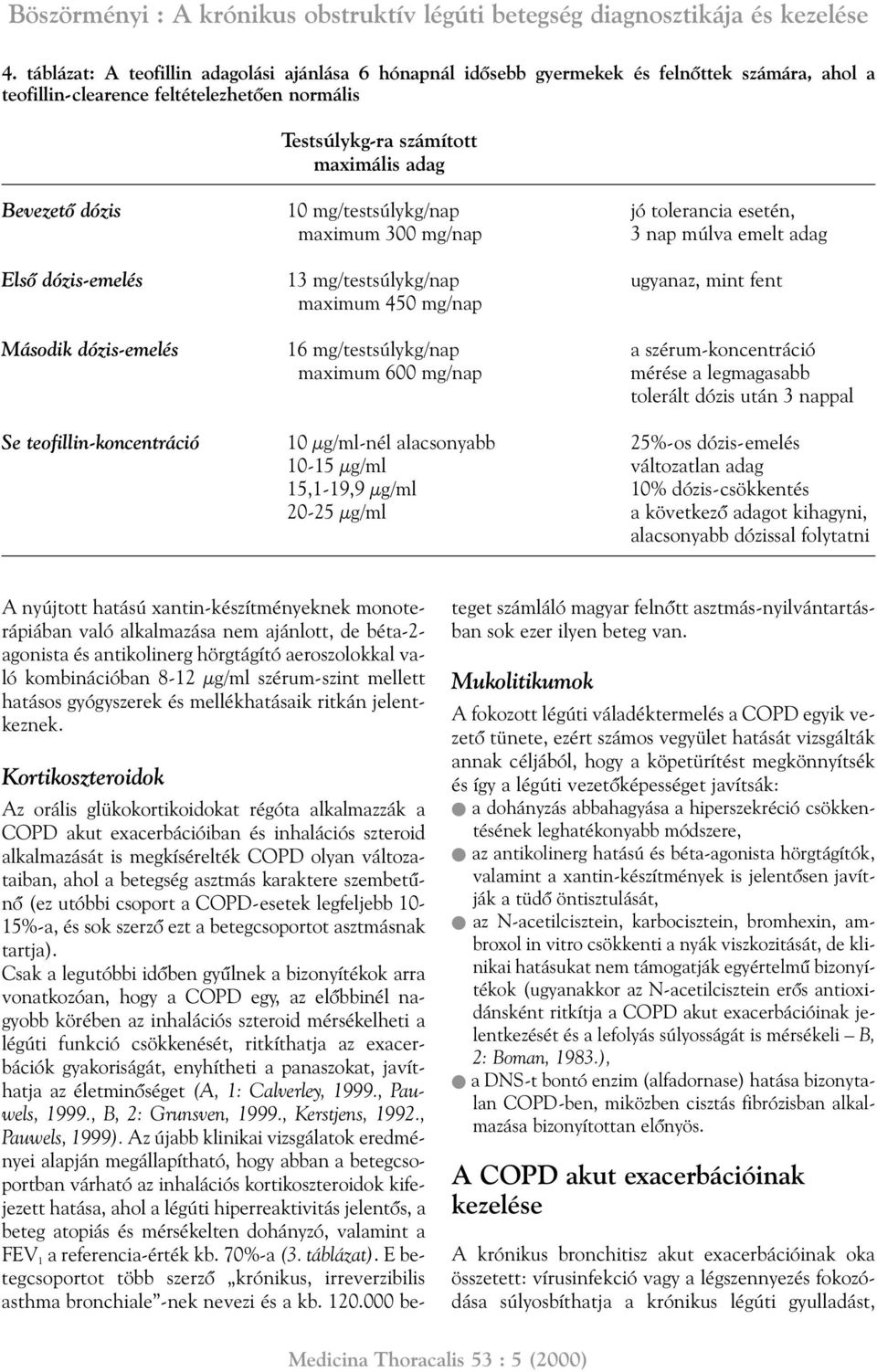 mg/testsúlykg/nap a szérum-koncentráció maximum 600 mg/nap mérése a legmagasabb tolerált dózis után 3 nappal Se teofillin-koncentráció 10 µg/ml-nél alacsonyabb 25%-os dózis-emelés 10-15 µg/ml