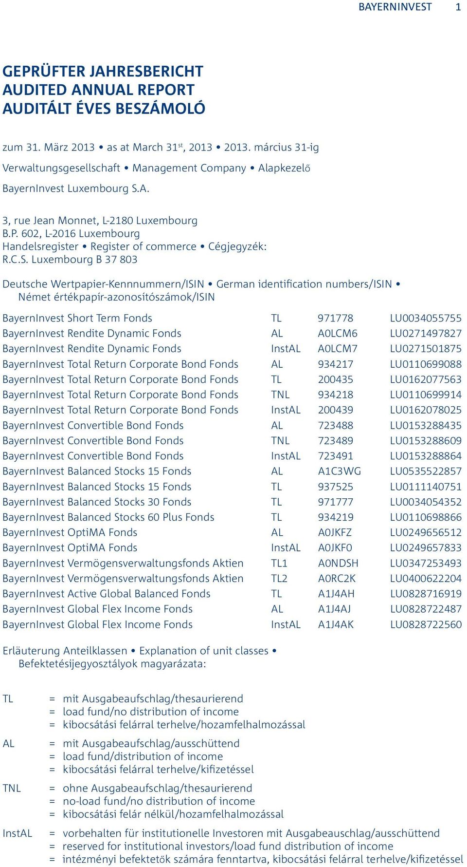 602, L-2016 Luxembourg Handelsregister Register of commerce Cégjegyzék: R.C.S.